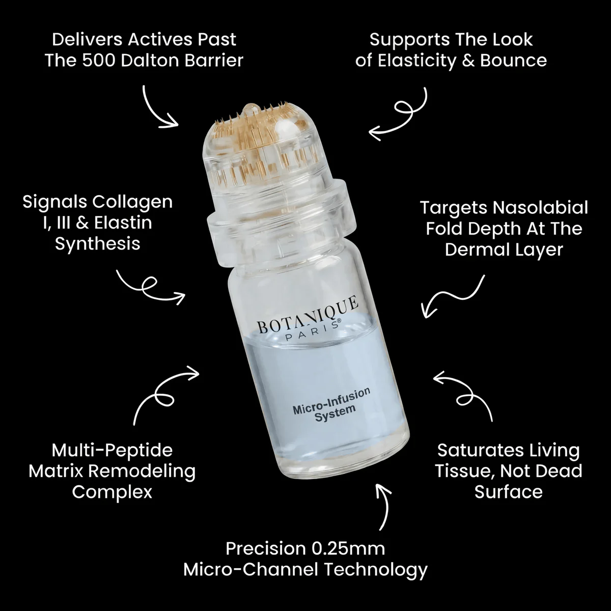 Micro-Infusion System For Smile Lines - Image 7