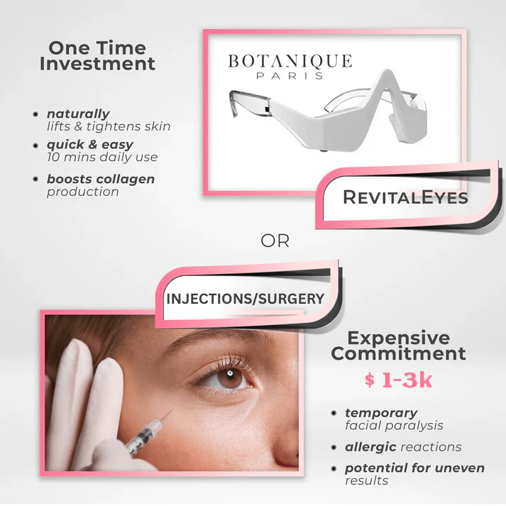 RevitalEyes® 2-in-1 Red Light Therapy & EMS Microcurrents For Eye Bags - Image 9