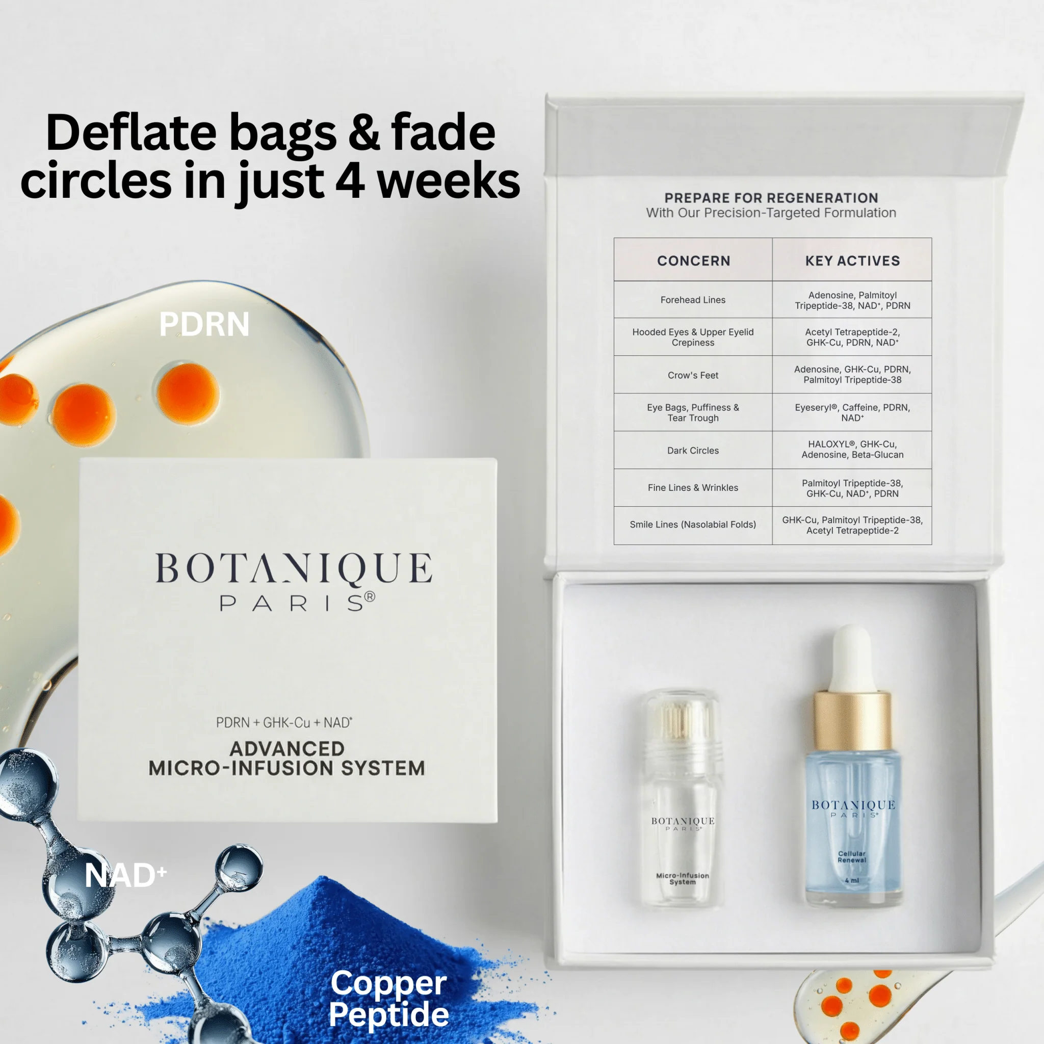 Micro-Infusion System For Under Eyes